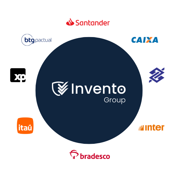 Logos dos bancos
